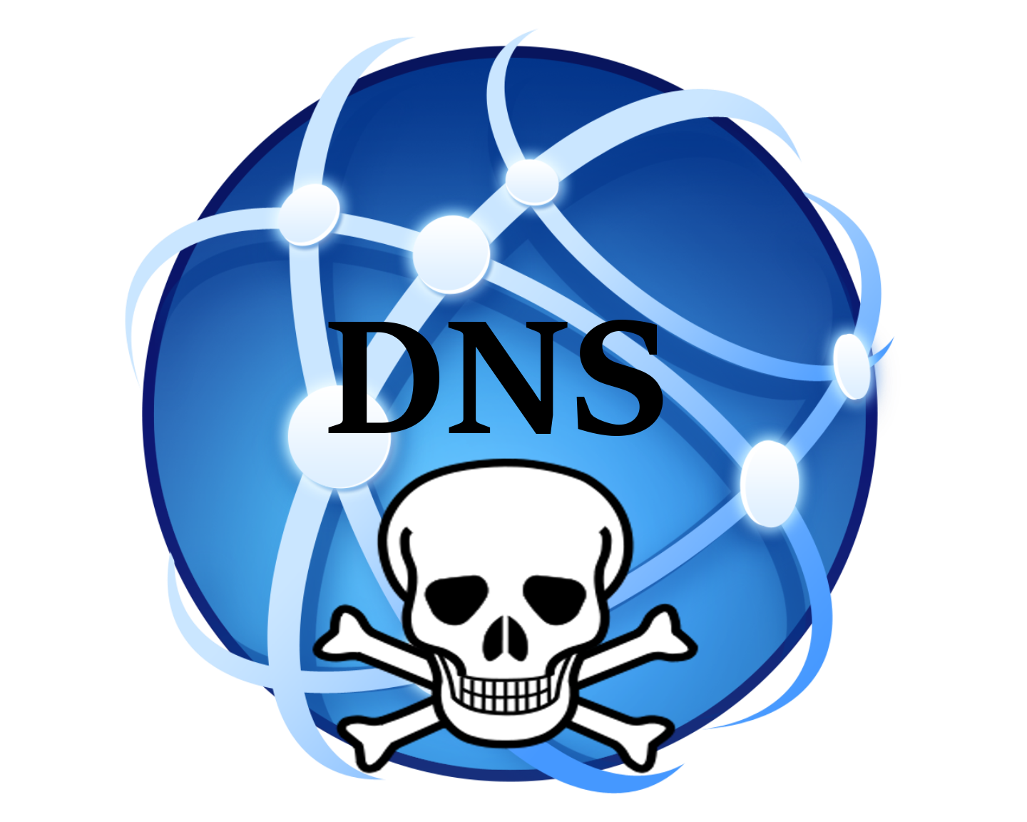 Descripción de la imagen: El mundo cubierto por redes interconectadas, donde se destaca la sigla DNS y una calavera pirata.
